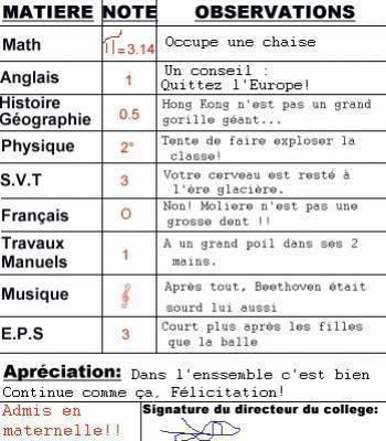 classemen de ouf